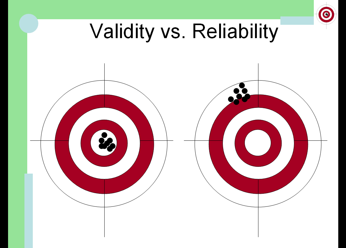 validity-vs-reliability.jpg.